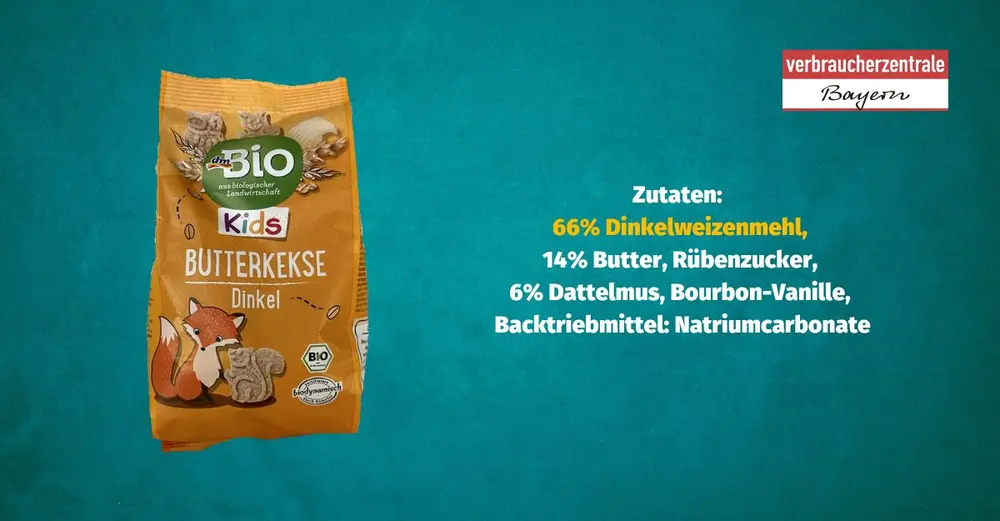 Produktfoto von Kinderkeksen mit der Zutatenliste