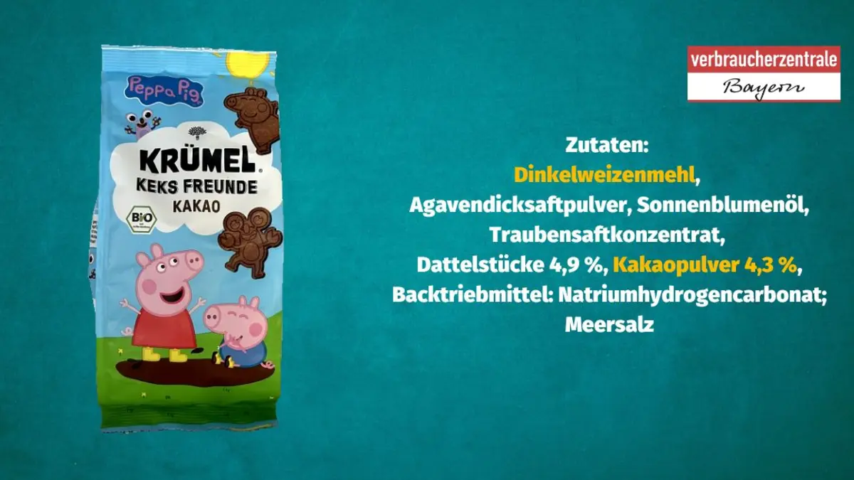 Produktfoto von Kinderkeksen mit der Zutatenliste