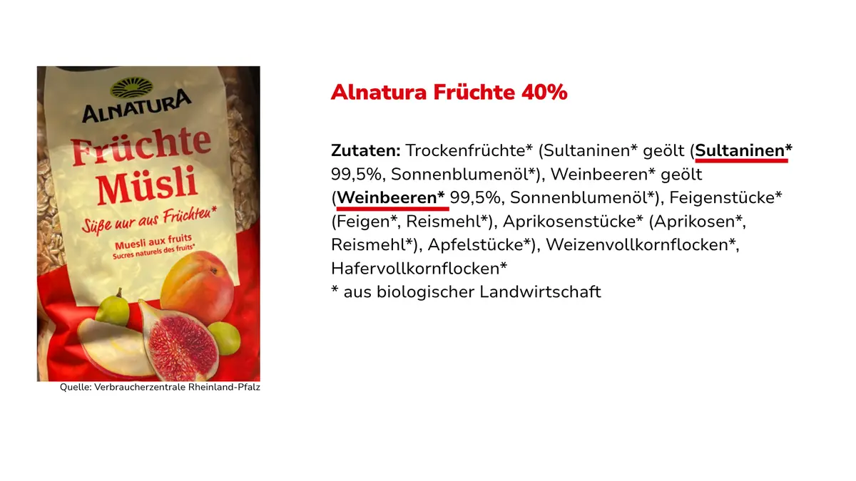 Müslipackung mit Zutatenliste