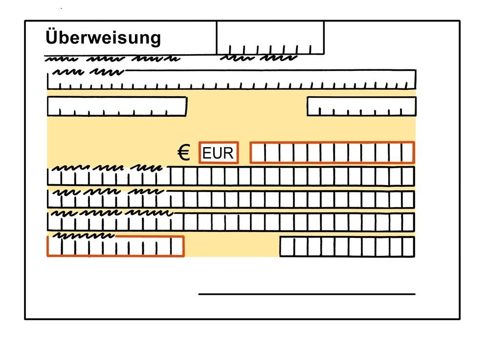 Banküberweisung
