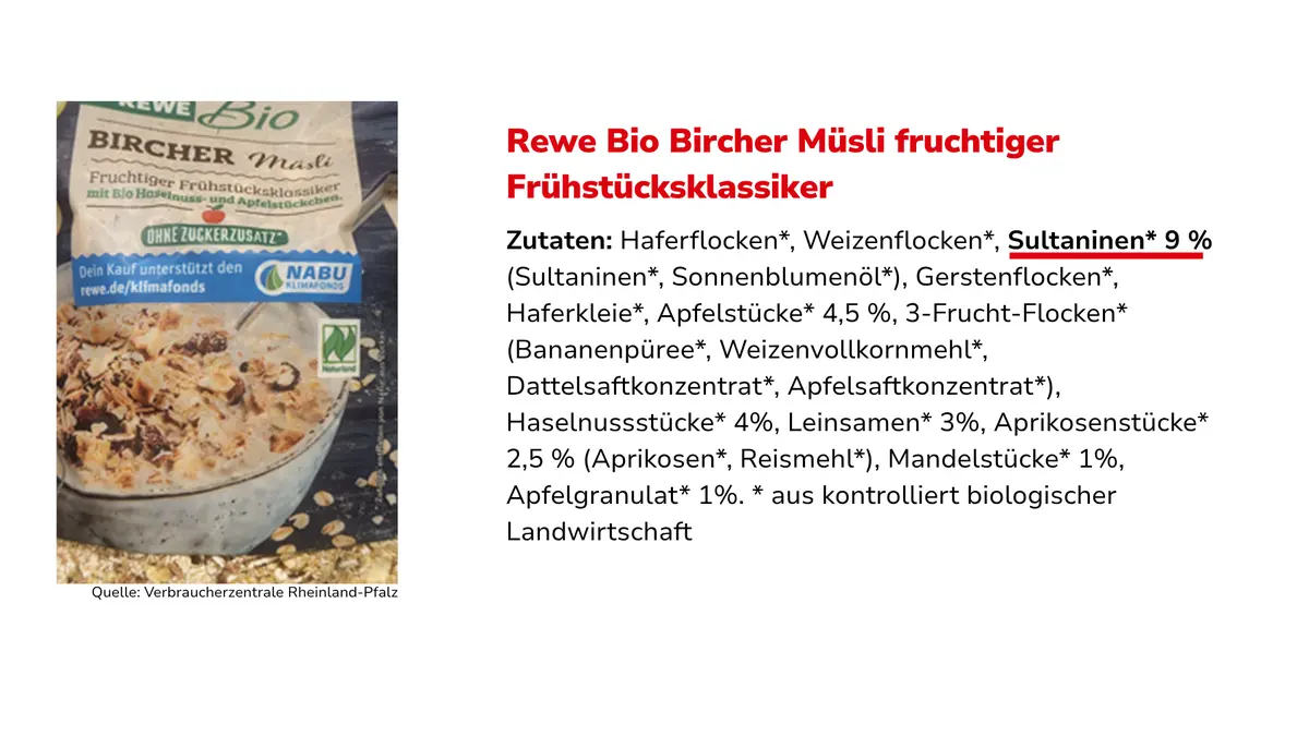 Müslipackung mit Zutatenliste