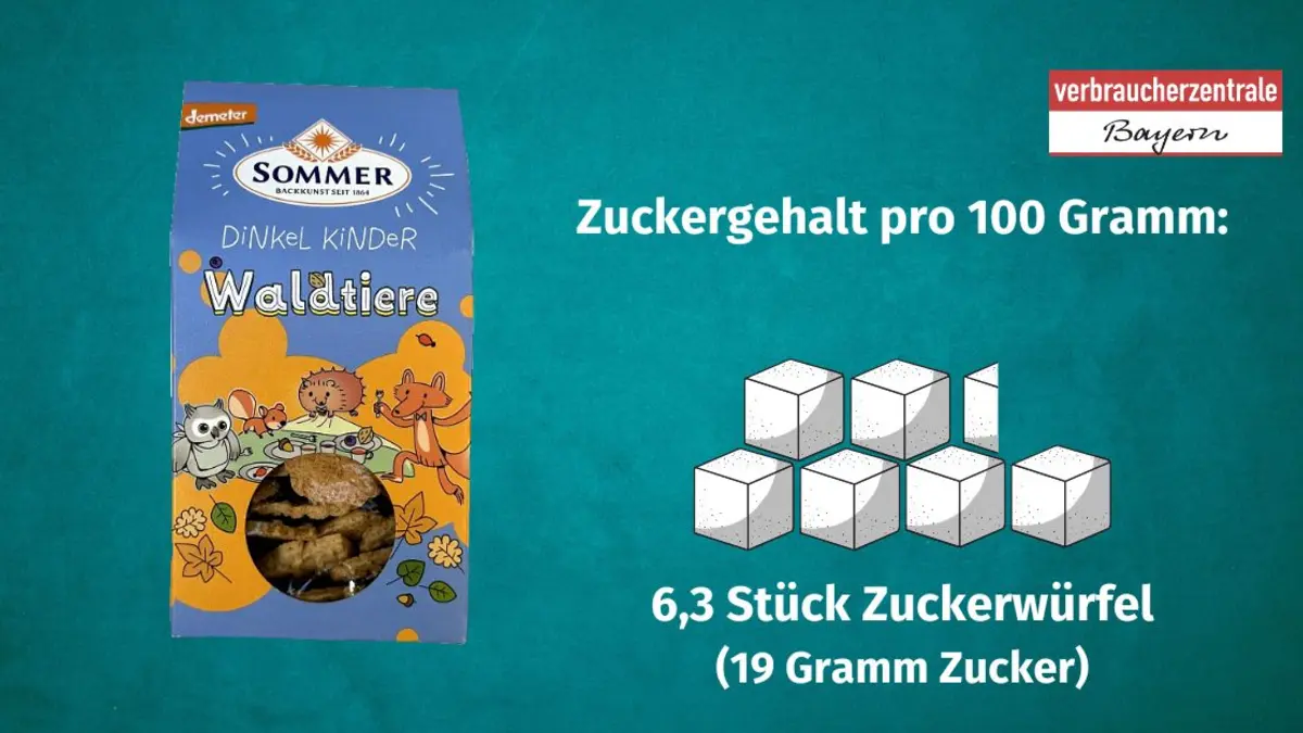 Produktfoto von Kinderkeksen mit der Angabe des Zuckergehaltes