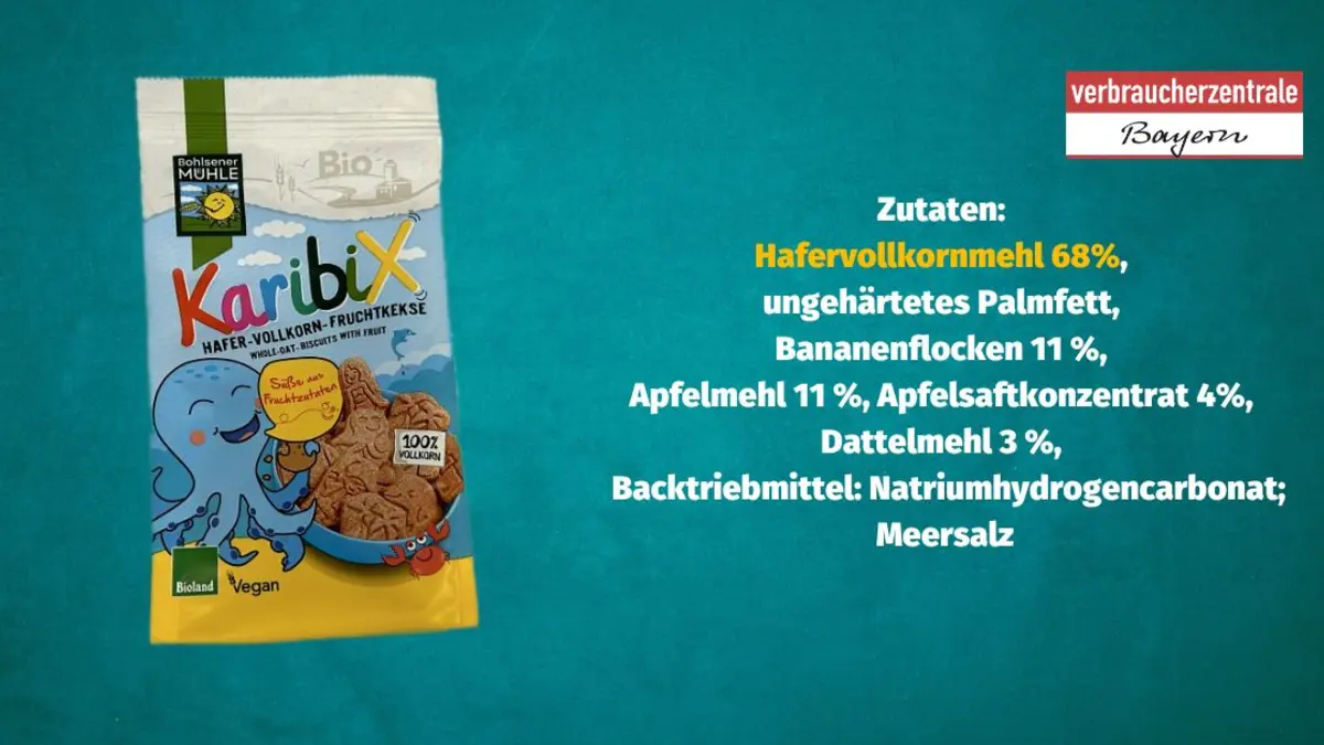 Produktfoto von Kinderkeksen mit der Zutatenliste