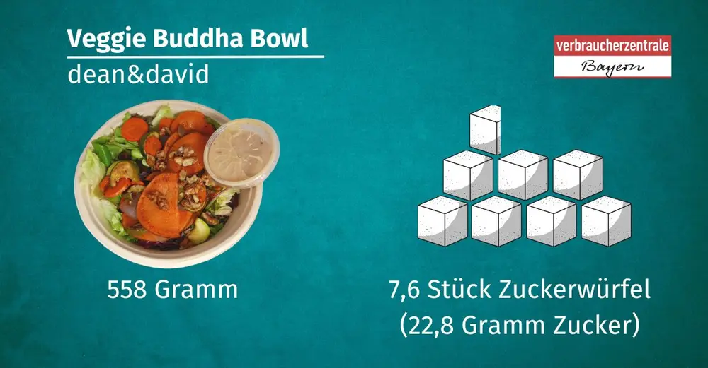 Darstellung einer Bowl von Dean & David, die 22,8 Gramm Zucker enthält
