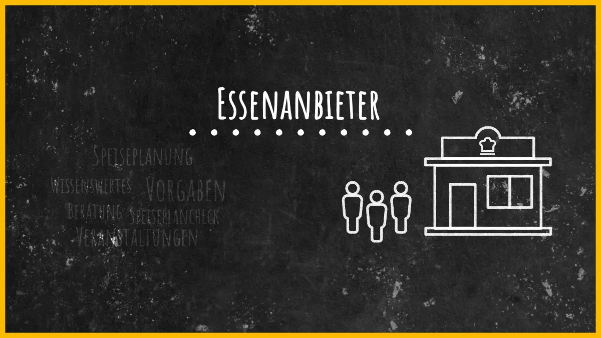 Schwarze Tafel mit Schriftzug Caterer sowie Kreidezeichnung eines Hauses mit Küche und Personen