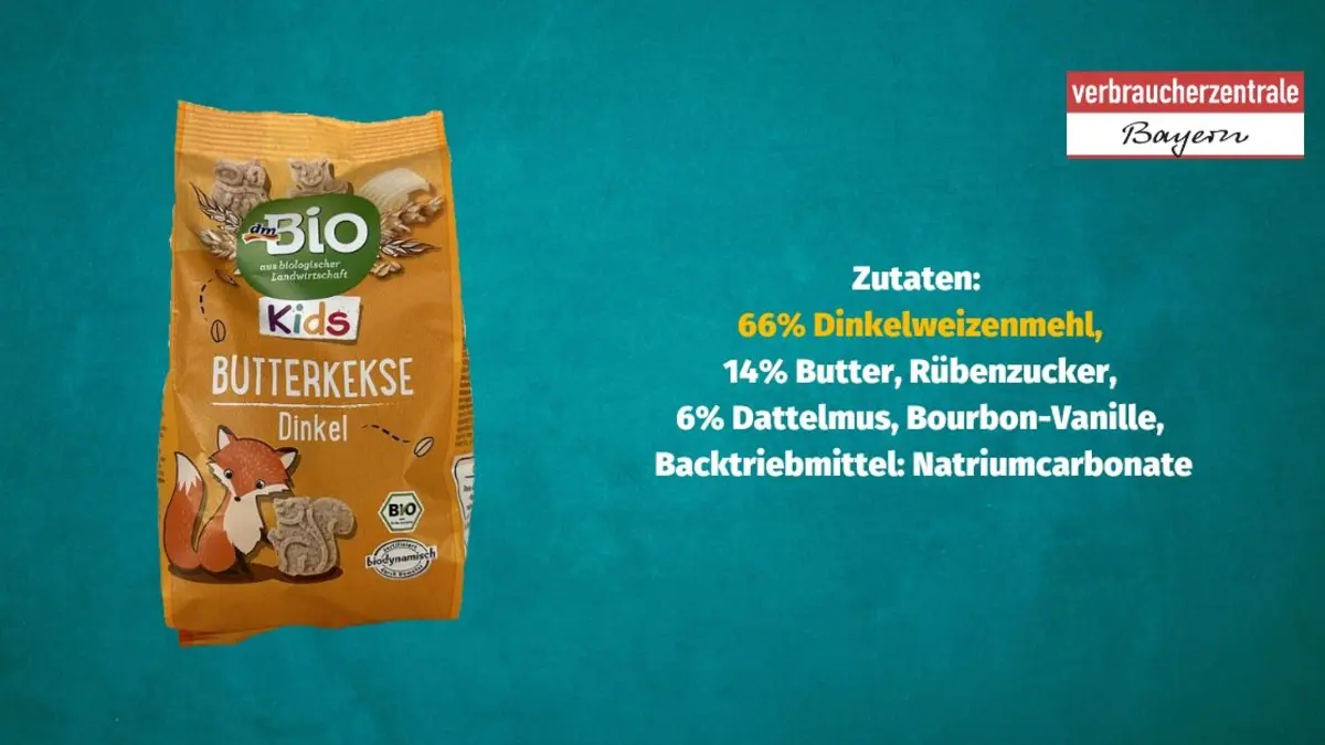 Produktfoto von Kinderkeksen mit der Zutatenliste