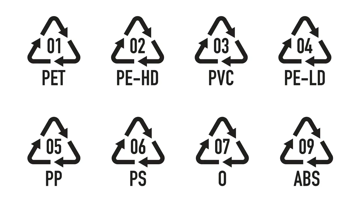 Verschiedene Recyclingcodes von 01 bis 09