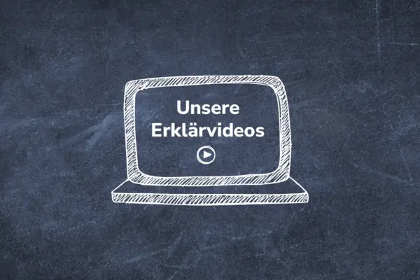 Text "Unsere Erklärvideos" auf Tafel