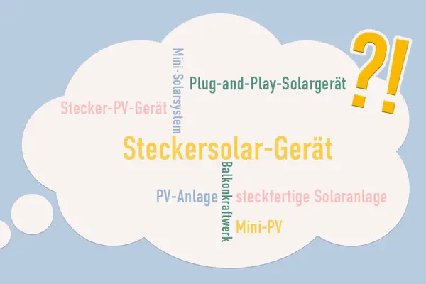 Wortwolke mit Synonymen für das Wort Steckersolar-Gerät