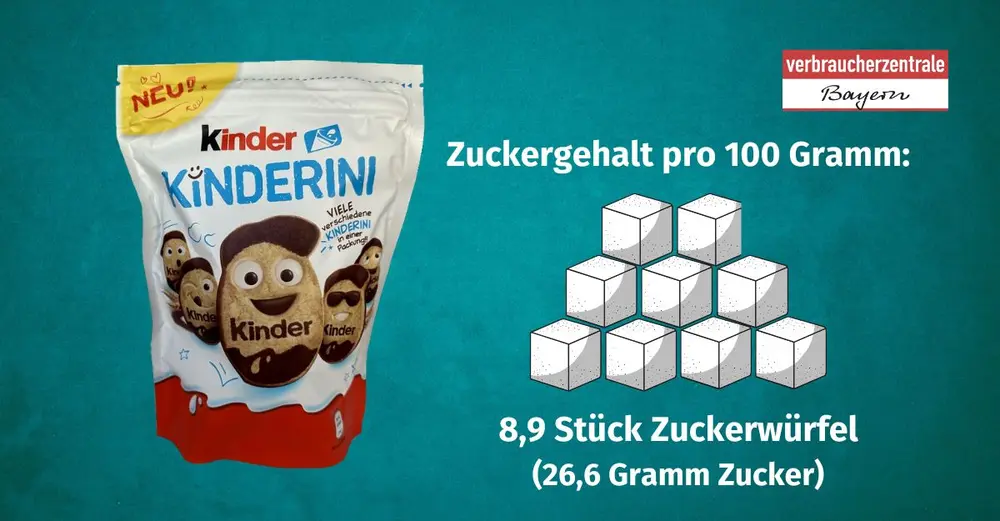 Produktfoto von Kinderkeksen mit der Angabe des Zuckergehaltes