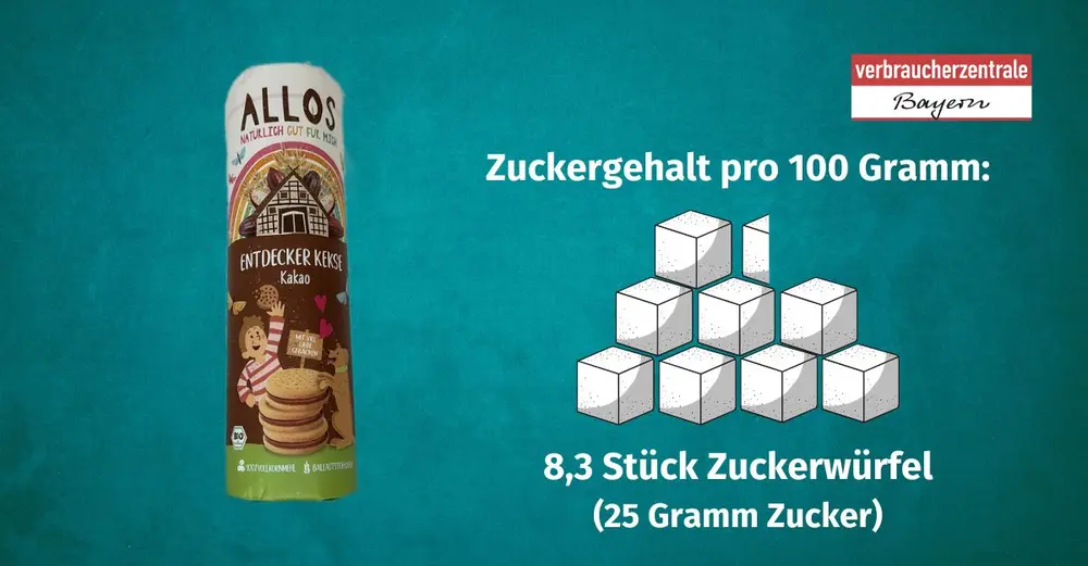 Produktfoto von Kinderkeksen mit der Angabe des Zuckergehaltes