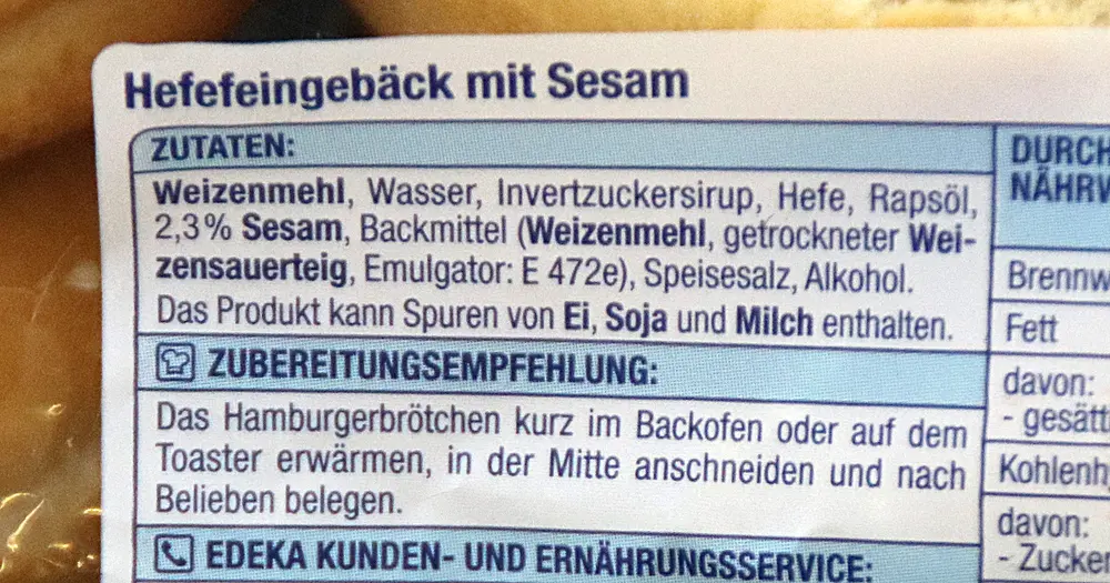 Zutatenliste einer Burger-Brötchen-Verpackung