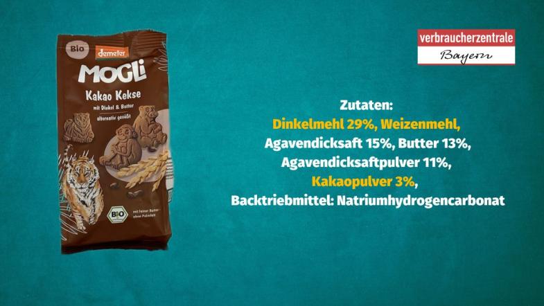 Produktfoto von Kinderkeksen mit der Zutatenliste