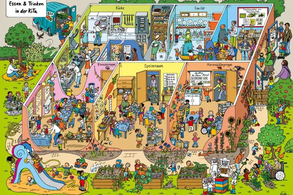 Buntes Wimmelbild, Setting Kindergarten