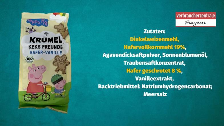 Produktfoto von Kinderkeksen mit der Zutatenliste