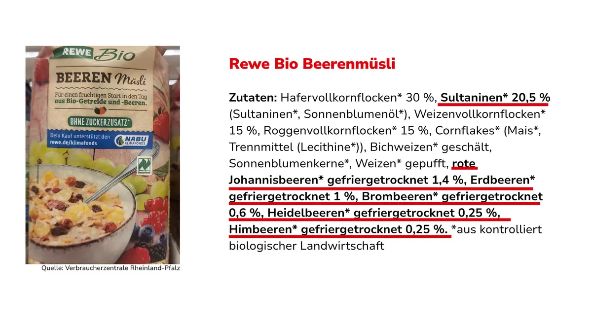 Müslipackung mit Zutatenliste