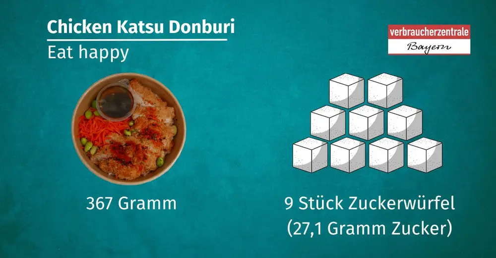 Darstellung einer Bowl von Eat Happy, die 27,1 Gramm Zucker enthält