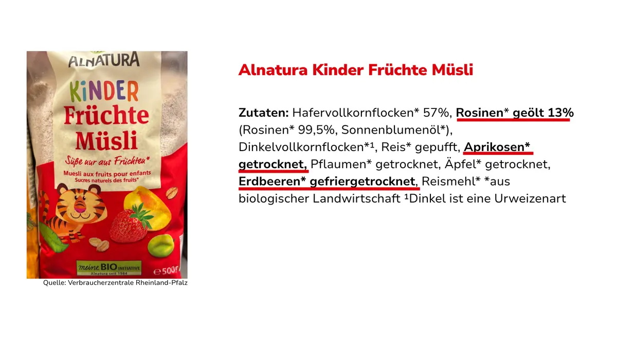 Müslipackung mit Zutatenliste