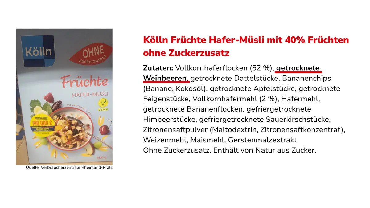 Müslipackung mit Zutatenliste