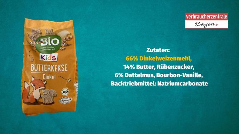 Produktfoto von Kinderkeksen mit der Zutatenliste