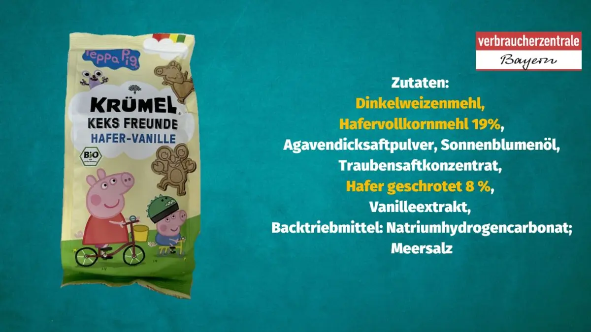 Produktfoto von Kinderkeksen mit der Zutatenliste