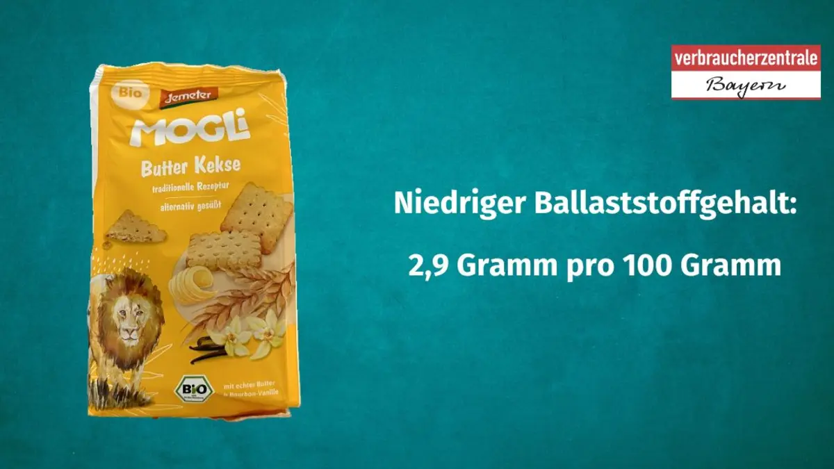 Produktfoto von Kinderkeksen mit der Angabe des Ballaststoffgehaltes