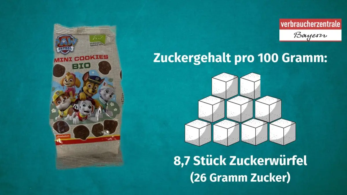 Produktfoto von Kinderkeksen mit der Angabe des Zuckergehaltes