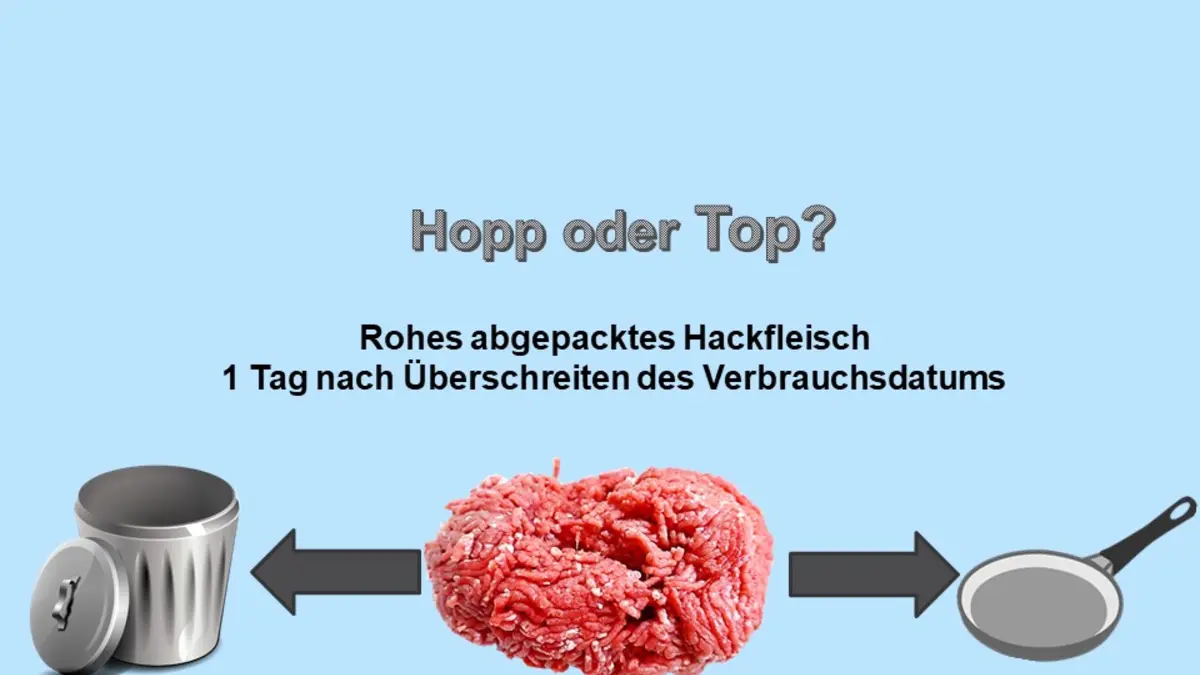 Rohes abgepacktes Hackfleisch