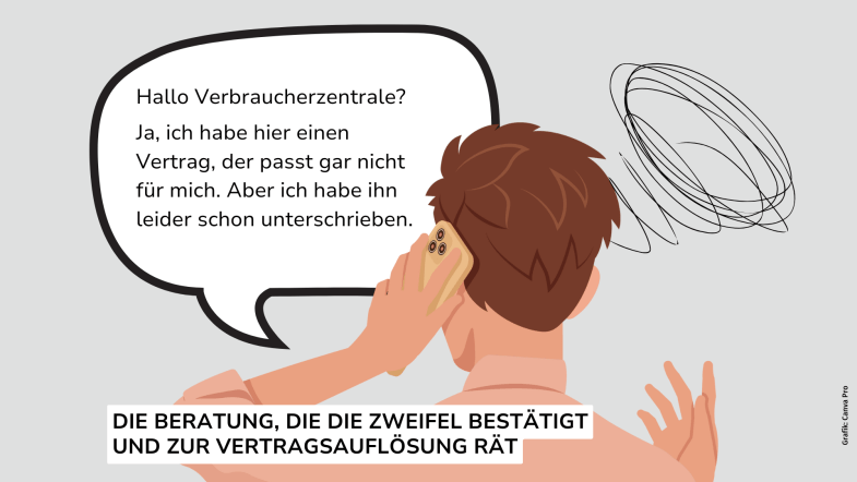 Finanzdienstleister auf dem Uni-Campus 7