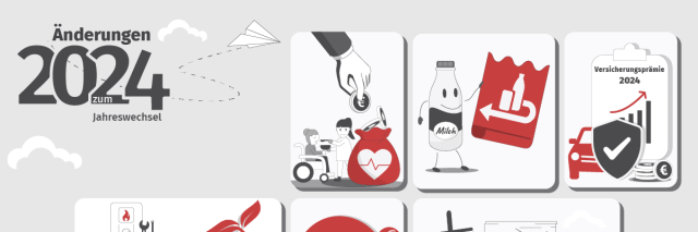 Änderungen 2024