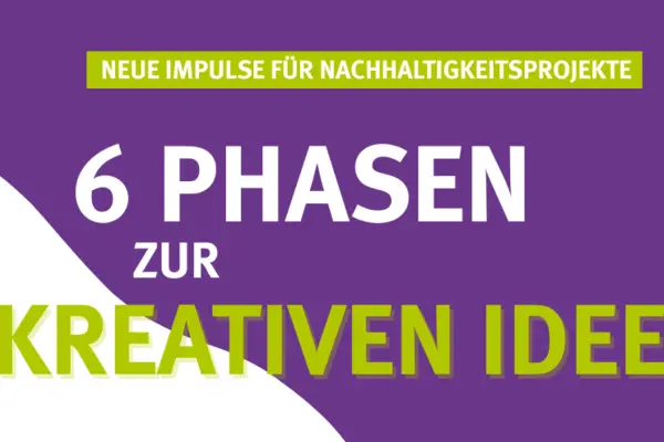MWR - Neue Impulse für nachhaltigkeitsprojekte