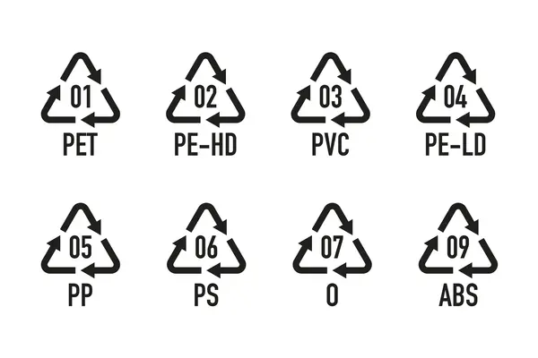 Verschiedene Recyclingcodes von 01 bis 09