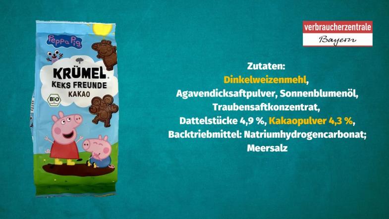 Produktfoto von Kinderkeksen mit der Zutatenliste