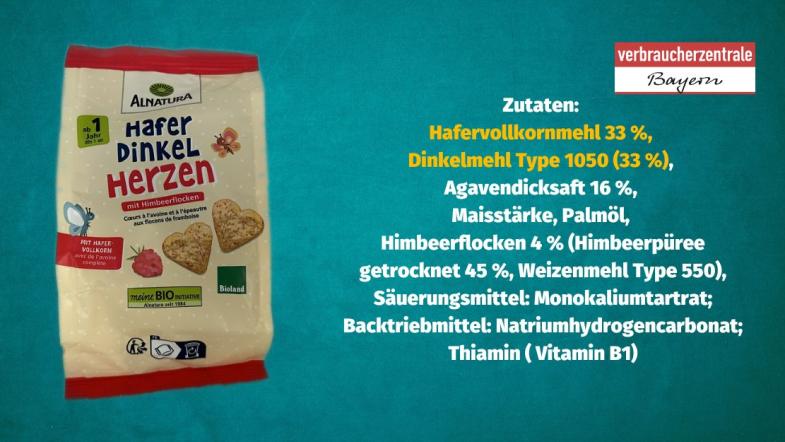 Produktfoto von Kinderkeksen mit der Zutatenliste