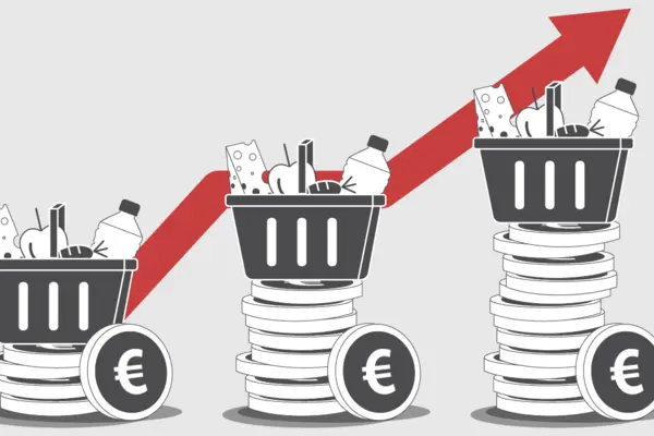 Grafik mit Einkaufskörben zeigt steigende Lebensmittelkosten