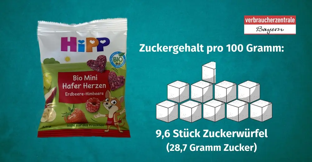 Produktfoto von Kinderkeksen mit der Angabe des Zuckergehaltes