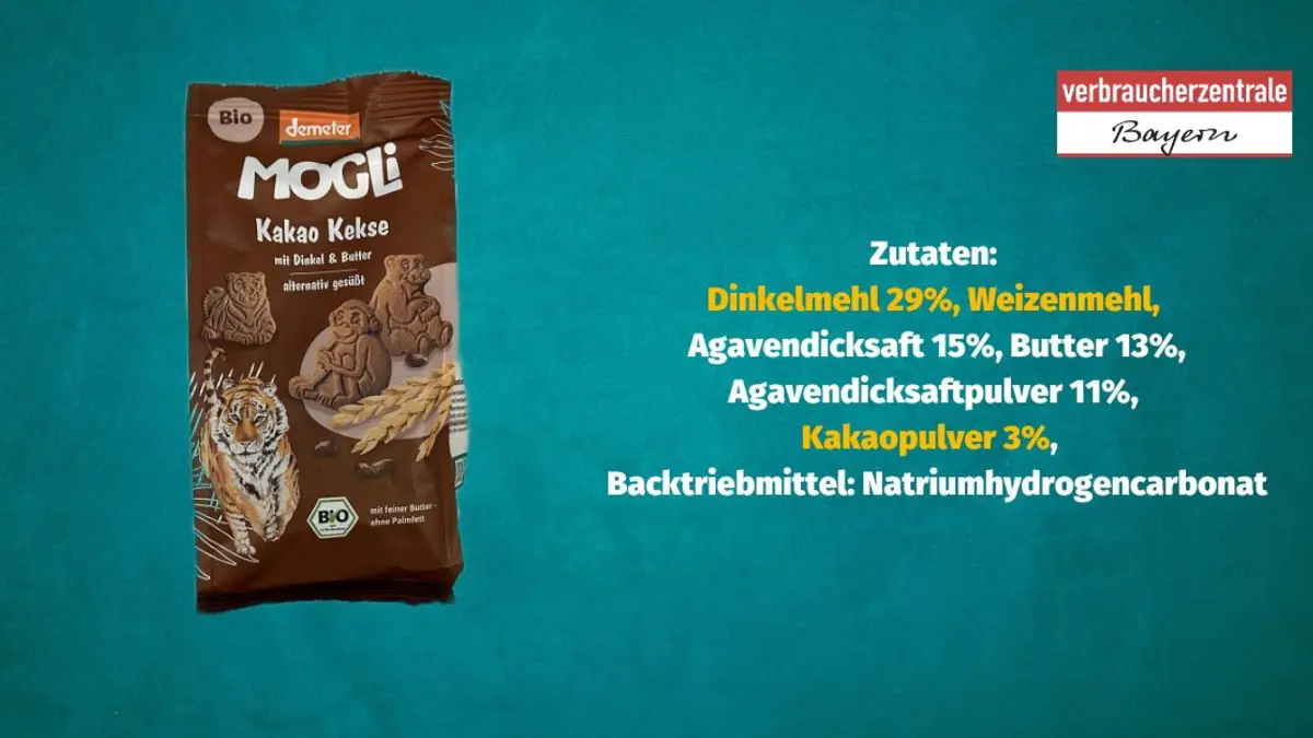 Produktfoto von Kinderkeksen mit der Zutatenliste