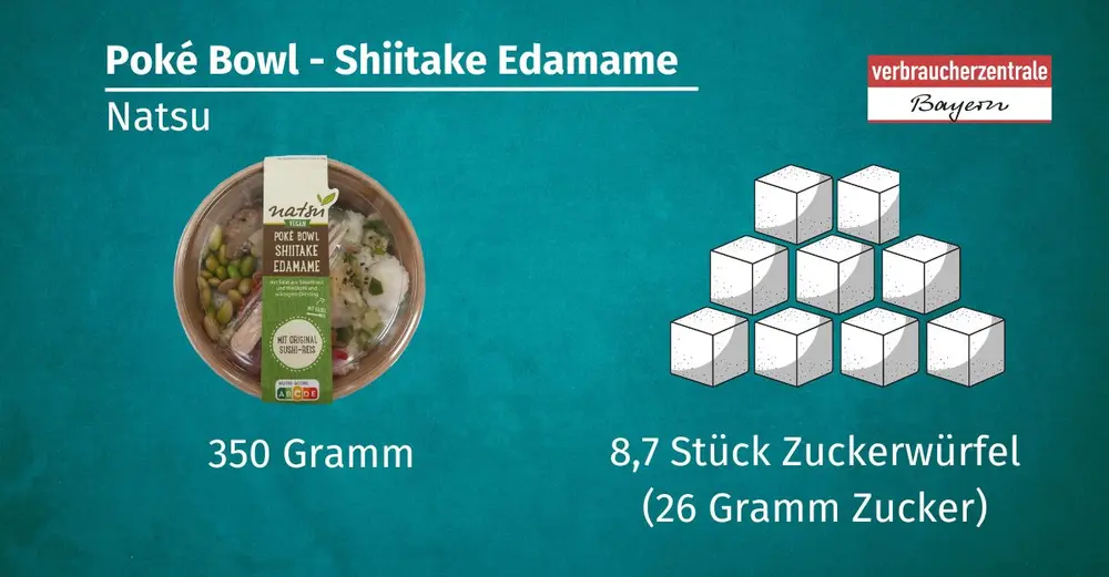 Darstellung einer Bowl von Natsu, die 26 Gramm Zucker enthält