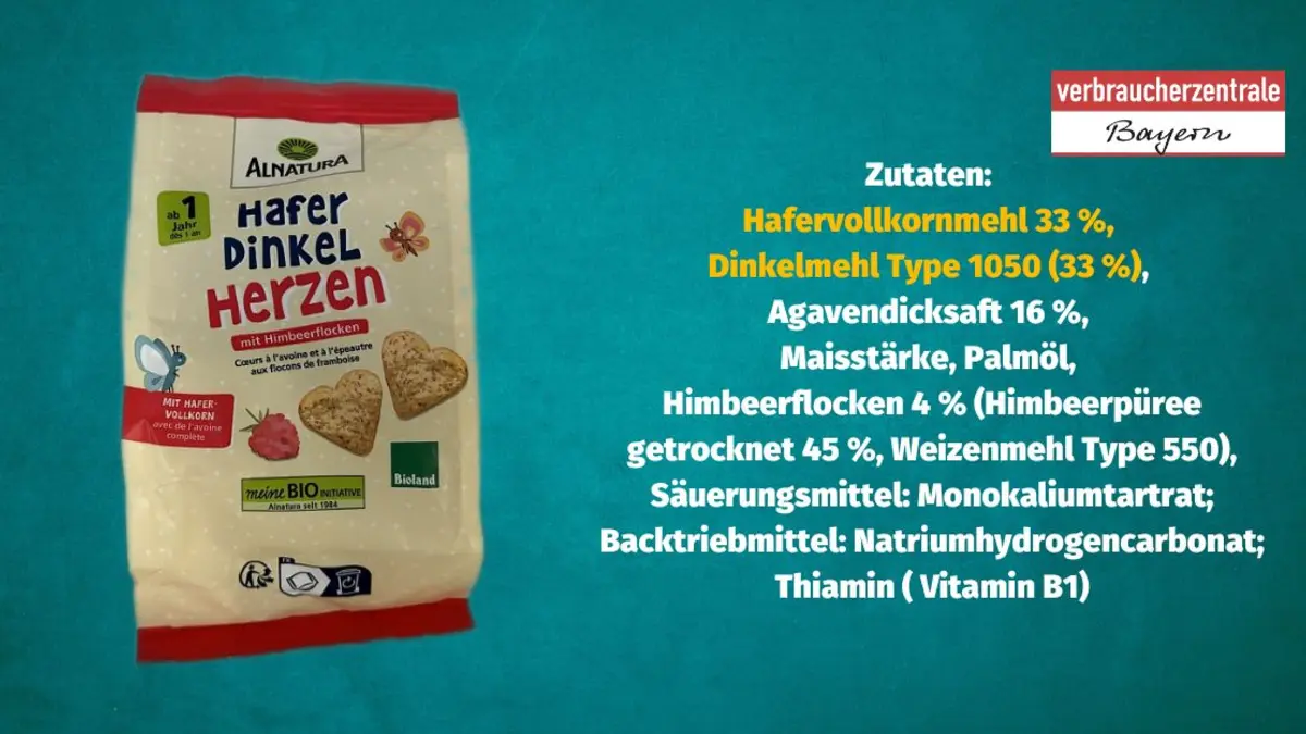 Produktfoto von Kinderkeksen mit der Zutatenliste
