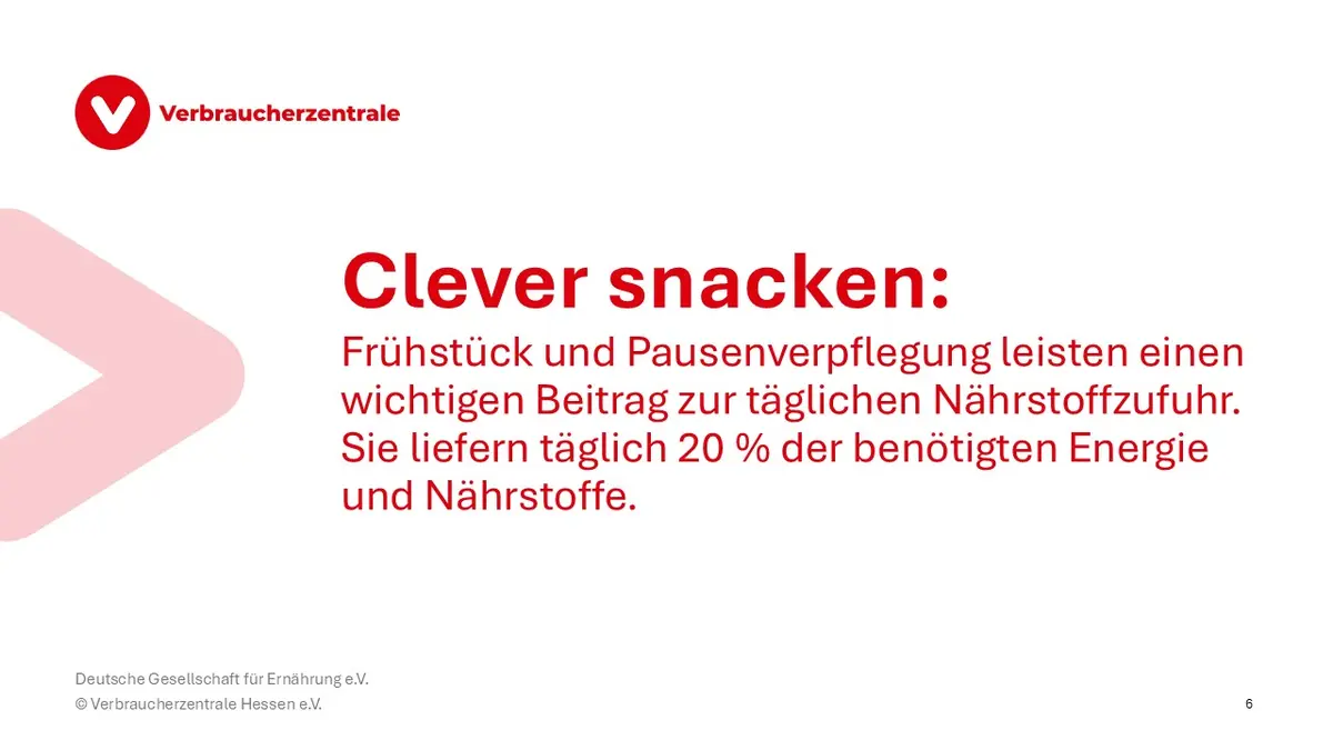 Clever snacken: Frühstück und Pausenverpflegung leisten einen wichtigen Beitrag zur täglichen Nährstoffzufuhr. Sie liefern täglich 20 Prozent der benötigten Energie und Nährstoffe. 