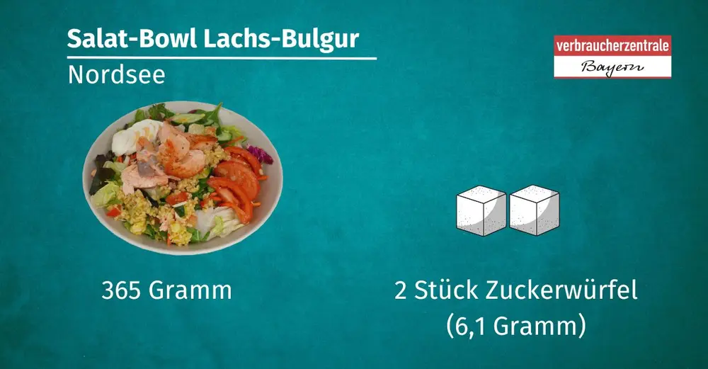 Darstellung eines Salates von Nordsee, der 6,1 Gramm Zucker enthält