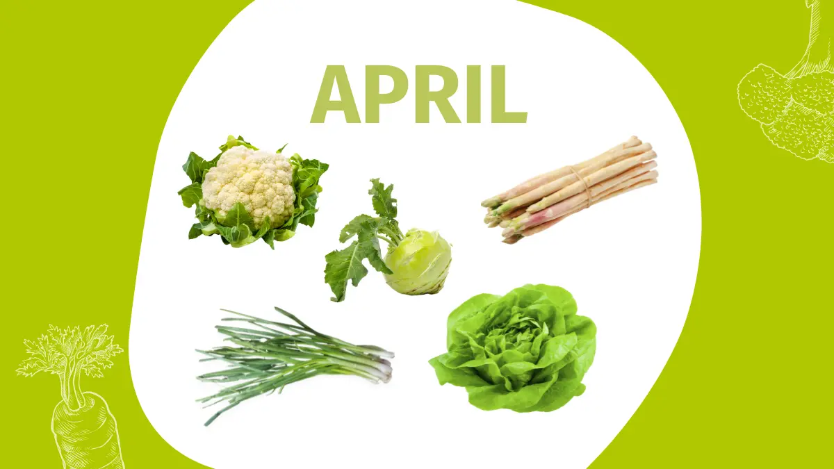 Schrift "April" und Fotos einiger Gemüsesorten