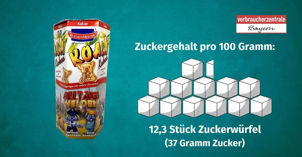 Produktfoto von Kinderkeksen mit der Angabe des Zuckergehaltes