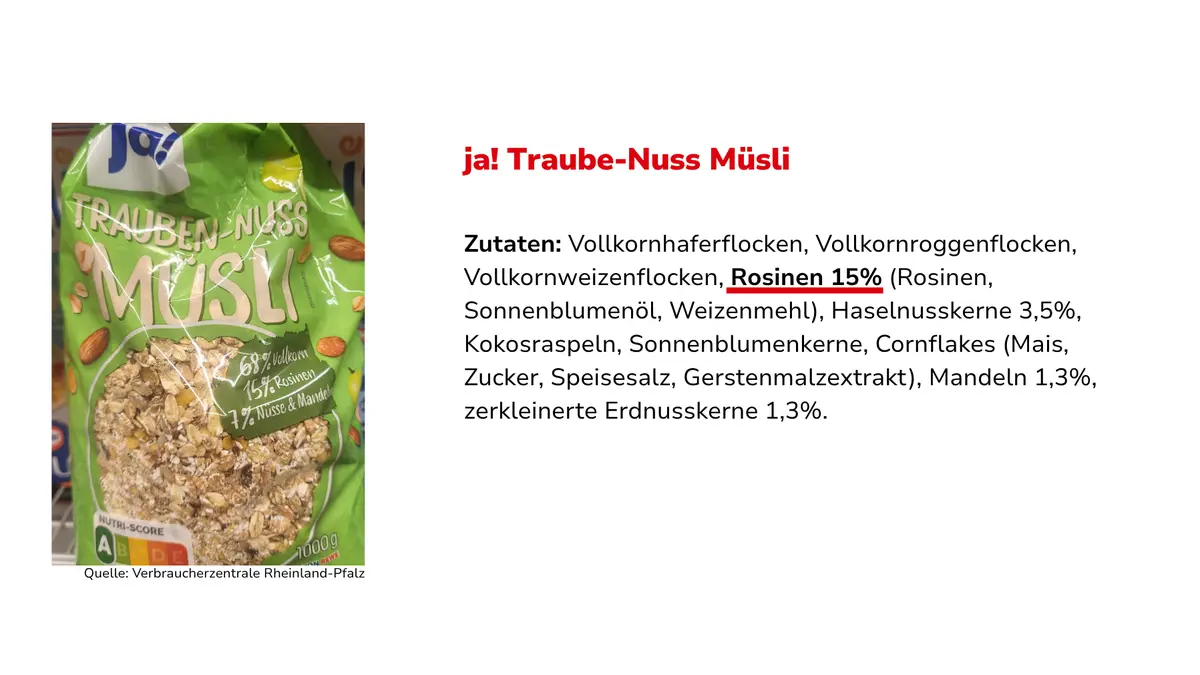Müslipackung mit Zutatenliste