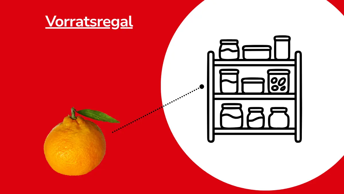 Mandarine mit Linie die auf ein Vorratsregal zeigt. Mit Text ,,Vorratsregal".
