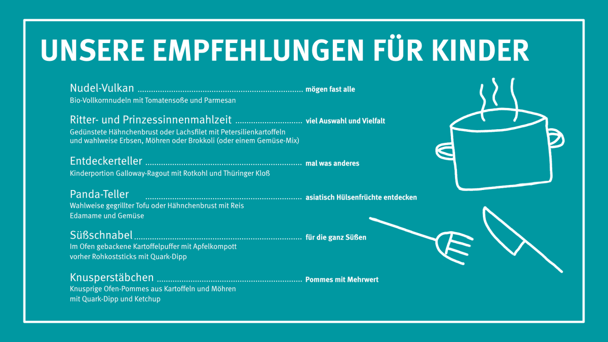 Speisekarte für Kinder: Empfehlungen