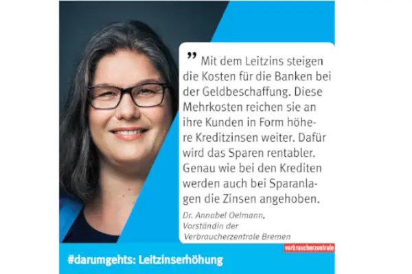 Dr. Annabel Oelmann Zitat