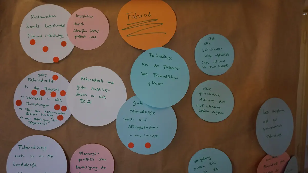 Auftaktworkshop Bürgerforschungsprojekt