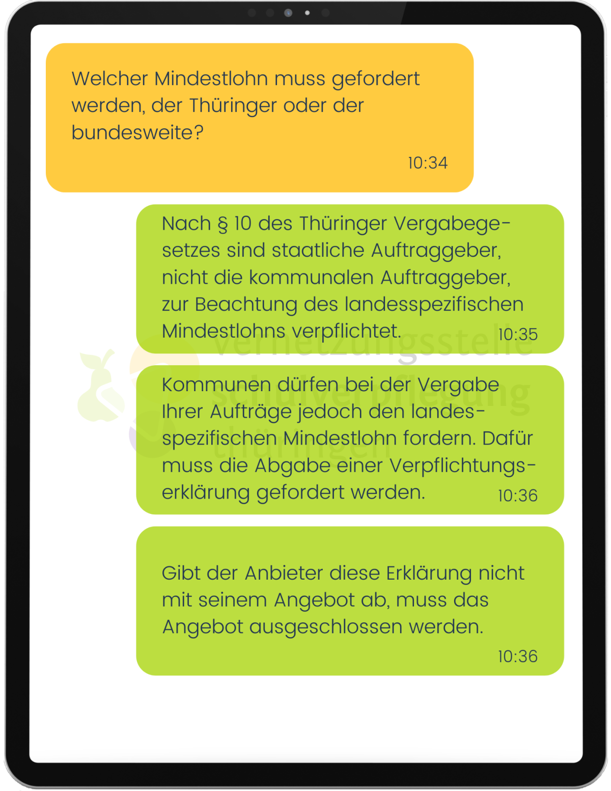 Bildschirm mit Sprechblasen zu Frage 14