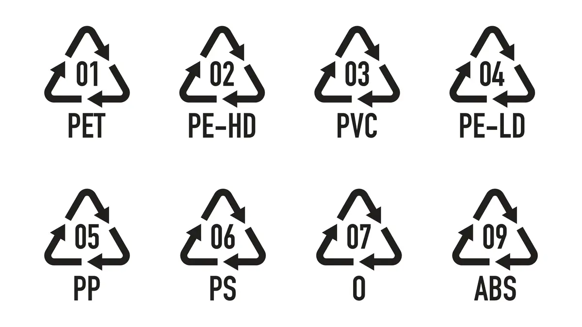 Verschiedene Recyclingcodes von 01 bis 09